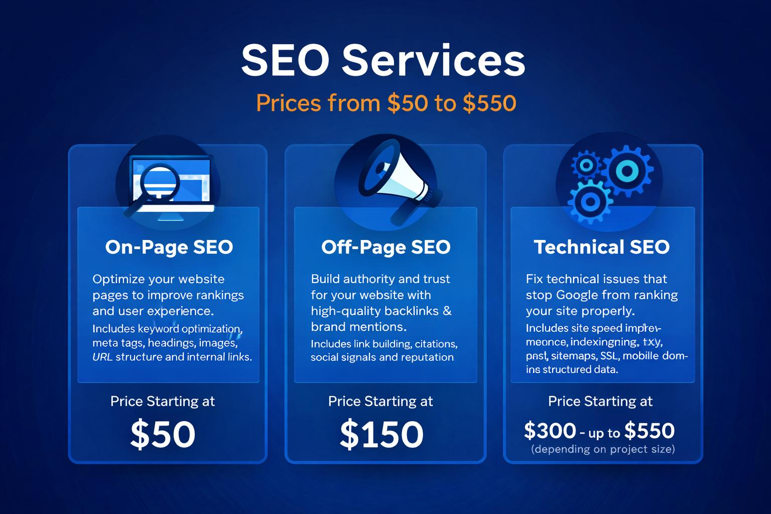 SEO Services Plans